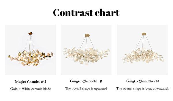 Ginkgo Chandelier Style B - Image 11